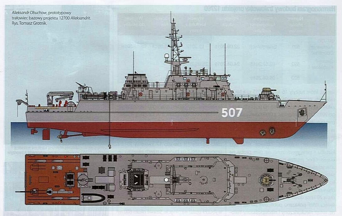 Минный тральщик александрит проект