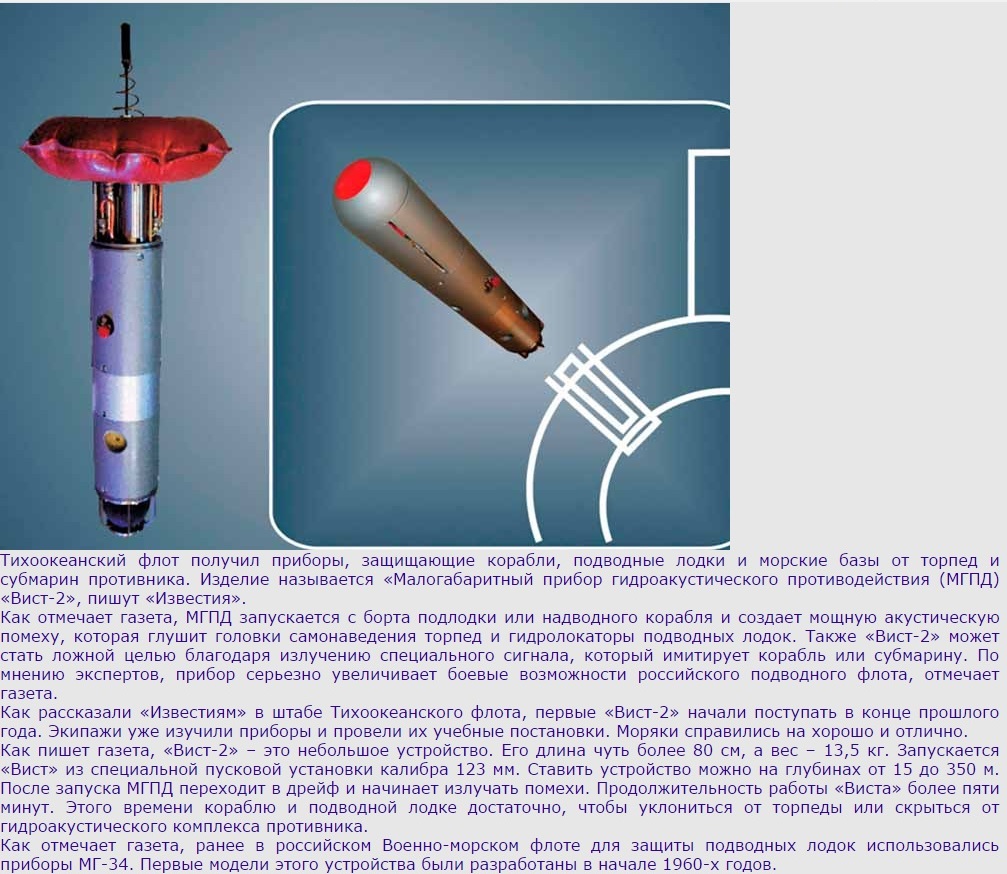 Дрейфующие буи измерители. Гидроакустический комплекс "МГК-500". Гидроакустический комплекс МГК-608. Средства гидроакустического противодействия подводных лодок. Средства гидроакустического противодействия торпеде.