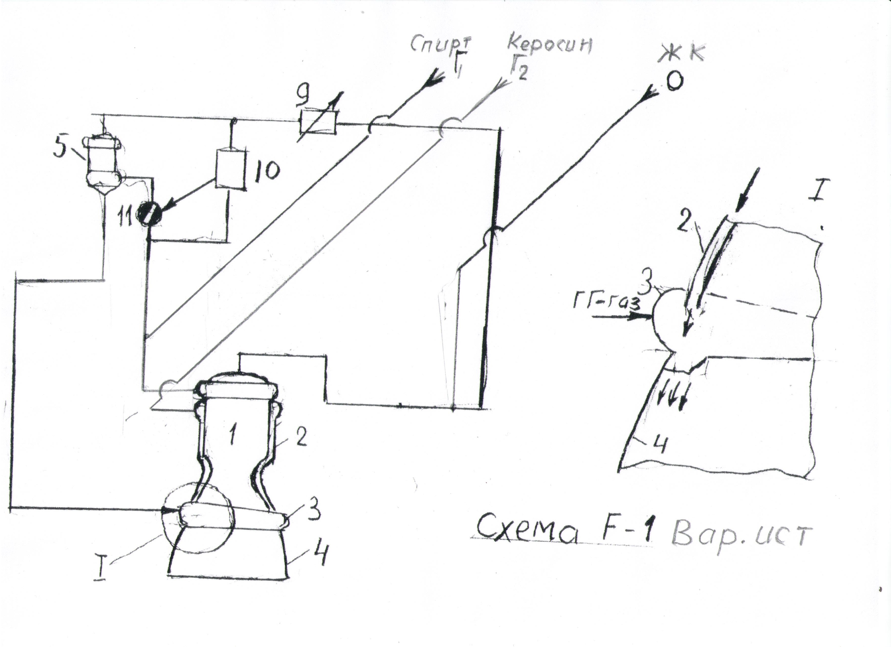 граната ф1 состоит. схема ф 1. схема ф 1. ручная граната ф1 состоит. схема гранаты ф1.