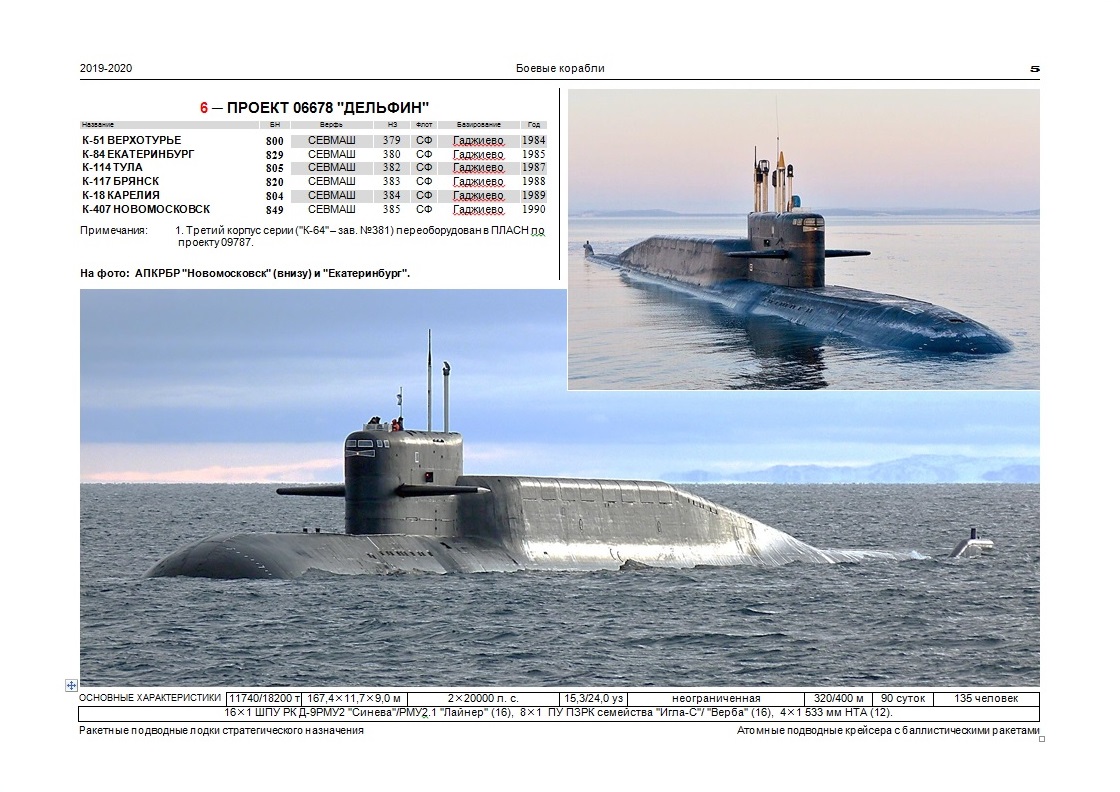 Бдрм проект подводной лодки