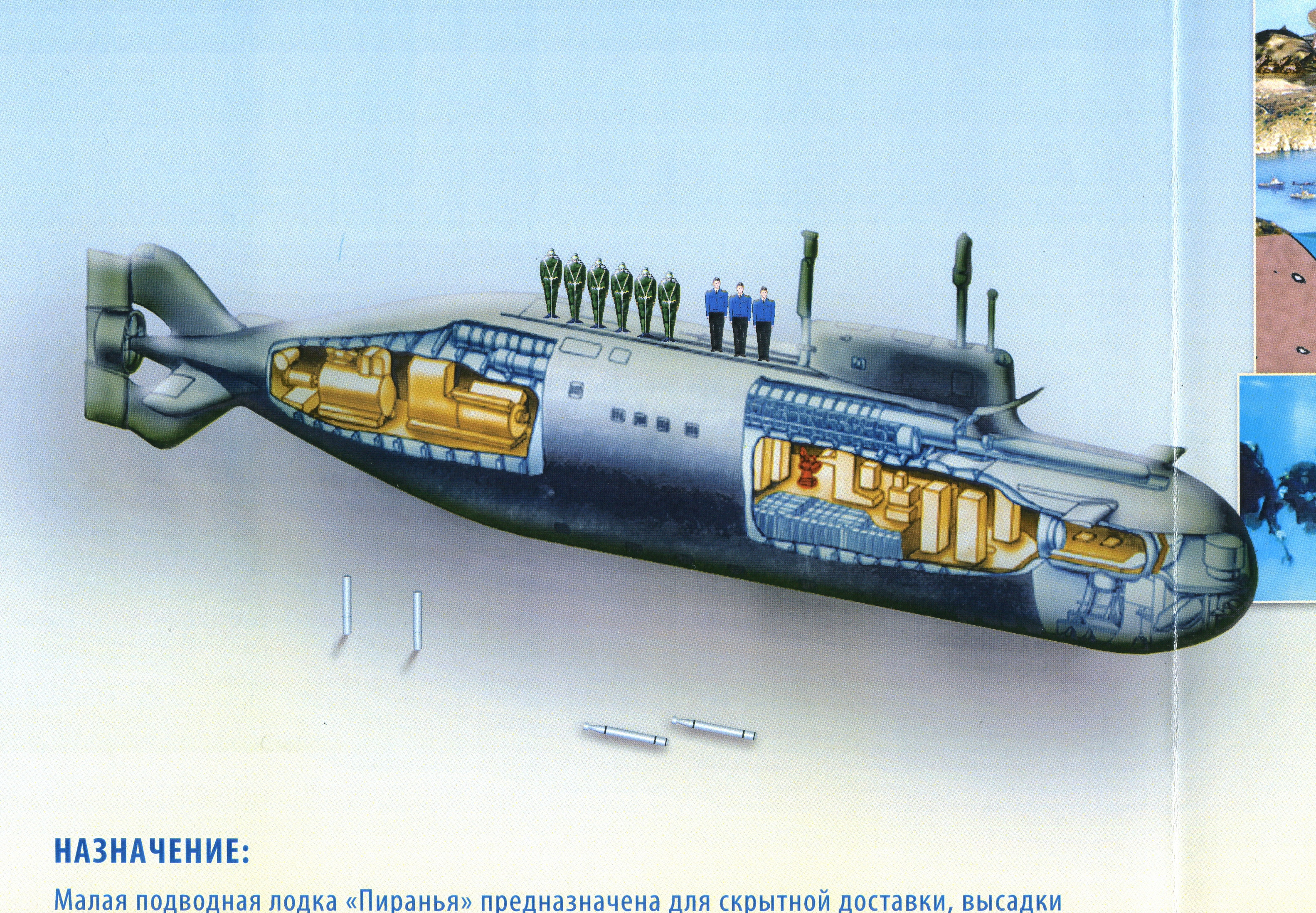 Малые пл. Пл Пиранья проект 865. Подводная лодка 865 Пиранья. Подлодка Пиранья проект 865. Подводные лодки проекта 907 «Тритон-1м».