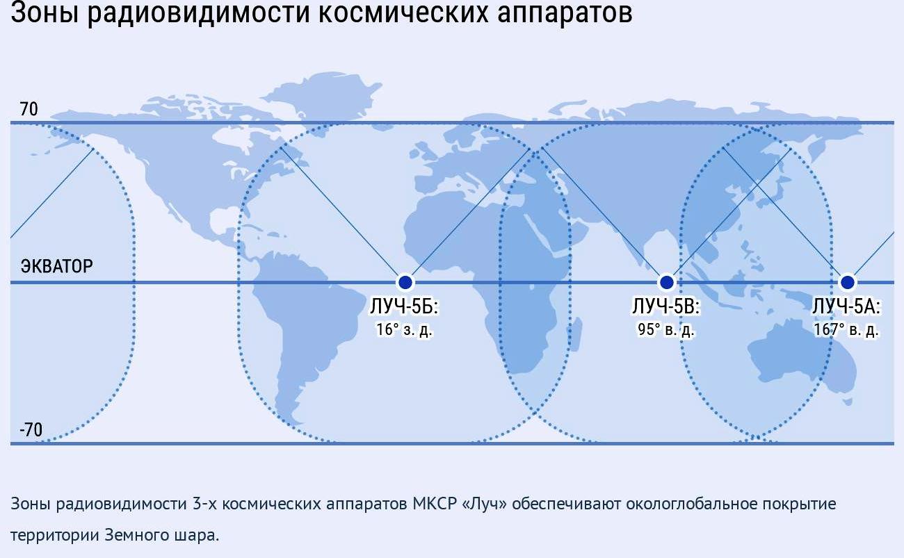 Карта покрытия gps