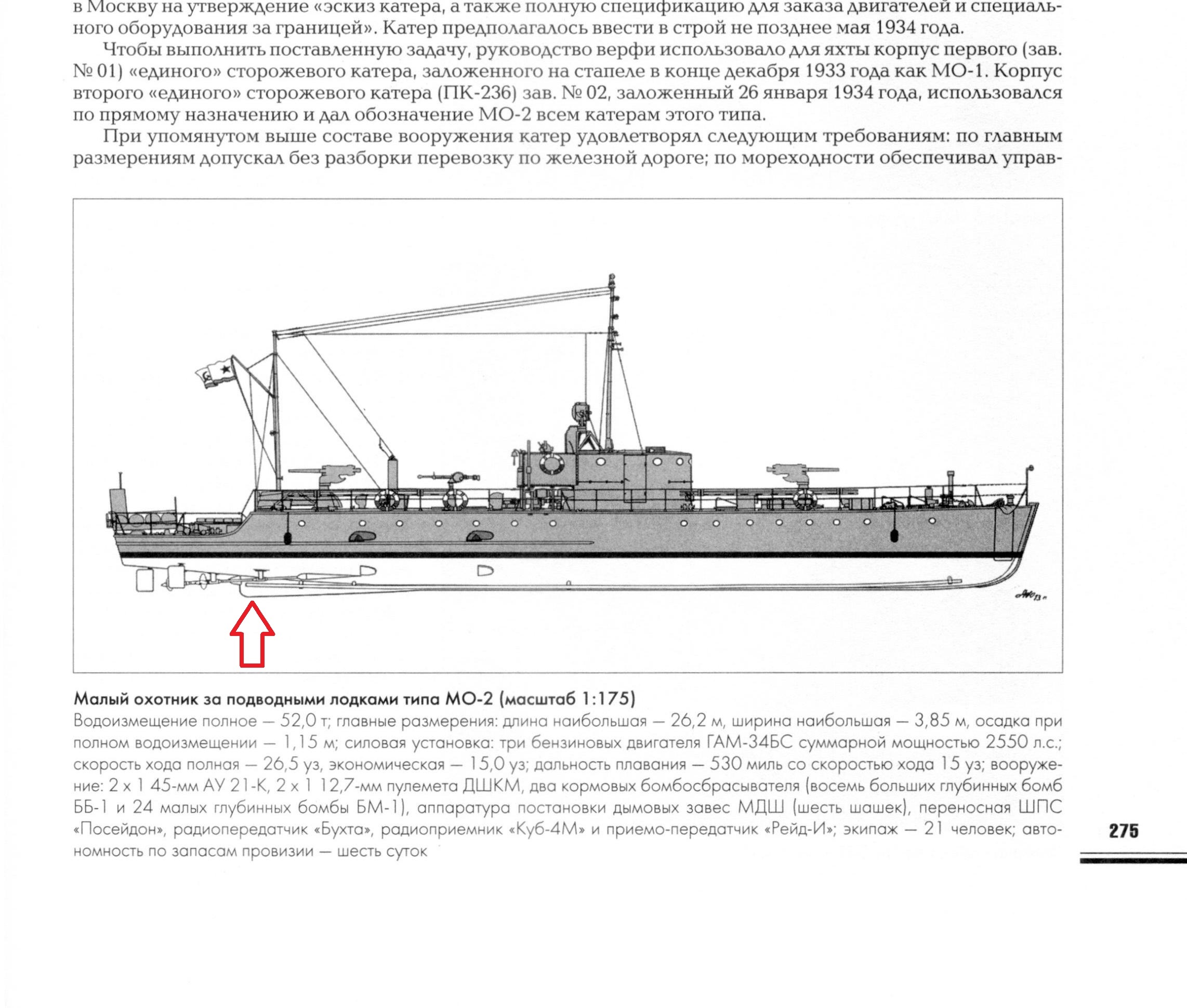 Мо 4 морской охотник чертежи