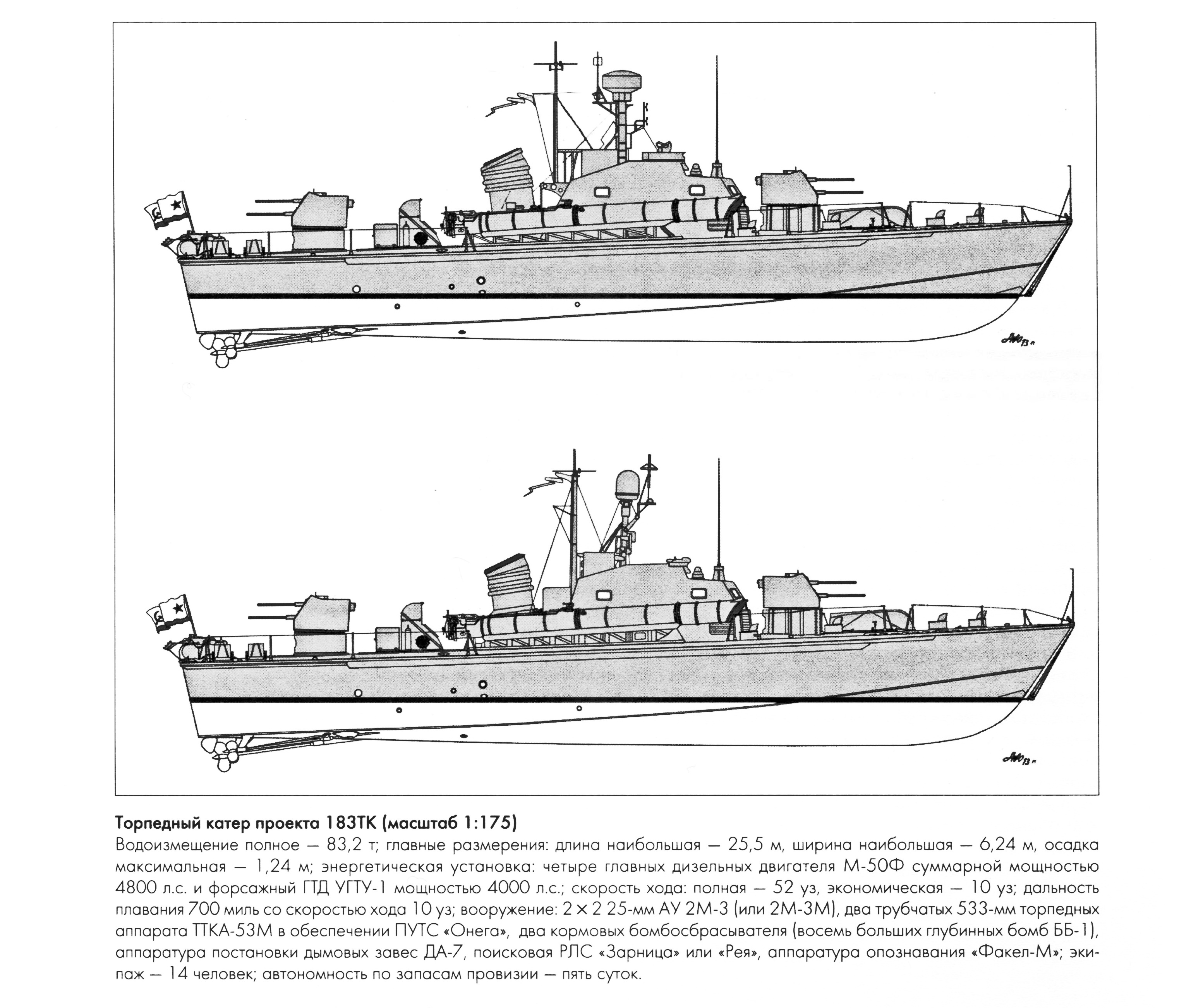 Торпедный катер рт 109 чертежи