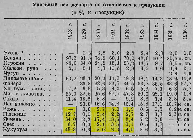 Объемная плотность бульона