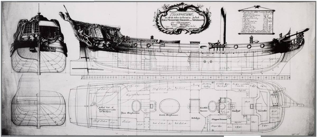 Голландская яхта 17 века чертежи