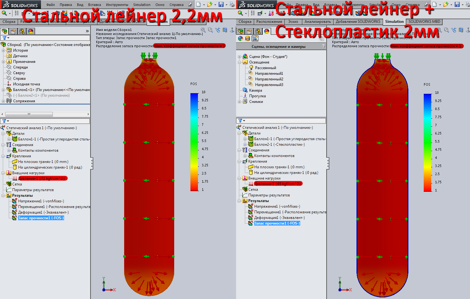 Сжатые газы на автомобиле находятся в стальных баллонах под давлением